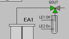 Figur 5. Schematisk bild över cylindern där gasflödet registrerades. Cylindern bestod av ett inre och yttre rör som var sammankopplade.