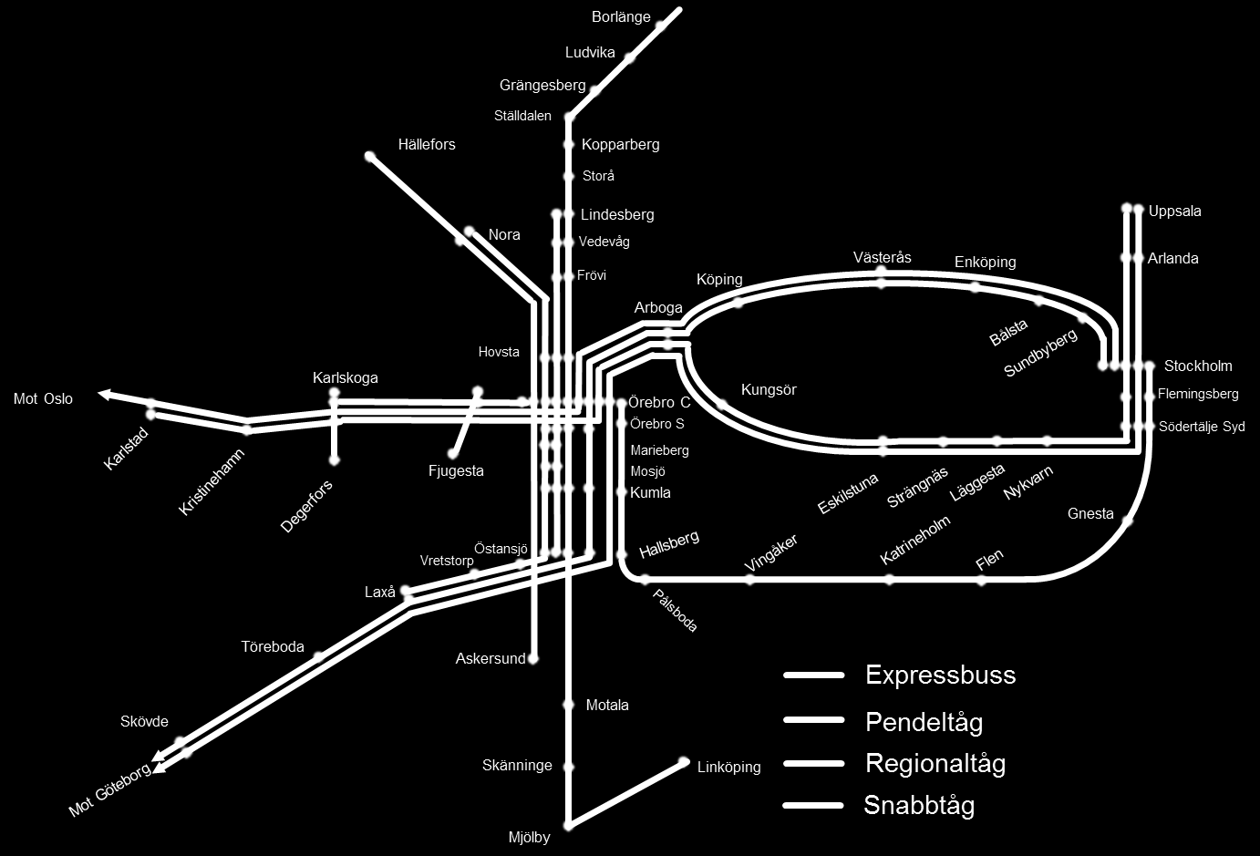 och expressbusstrafiken på längre sikt. En sådan vision är också ett viktigt underlag för att kunna planera för en samhällsstruktur där fler väljer kollektivtrafiken framför bilen.
