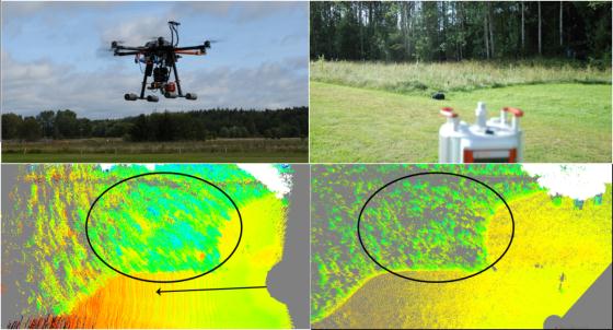 Bättre täckningsgrad från luften, låg flyghöjd Skanning från UAS länken mellan bilburen, bemannad flygskanning och markbunden laserskanning Från luften Från marken Ny typ av data från små UASer