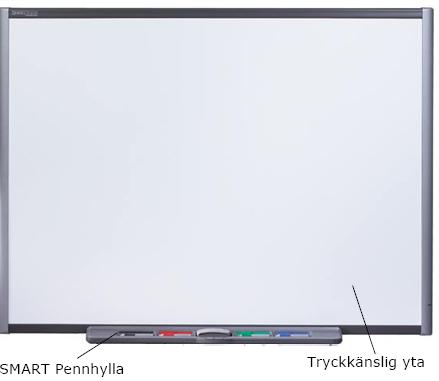 Teoretisk bakgrund - Frågorna kan sparas på nätverk för senare användning. - Testresultatet visas i tabell- eller cirkeldiagram. - Resultatet kan även flyttas till Microsoft Excel. [5] & [8] 2.7.