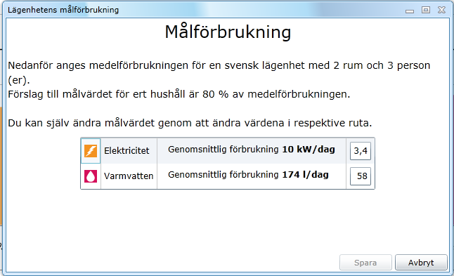 Användarmanual KTC MeView Lägenhetsinnehavare Revision 2.0 Mina mål I Mina mål kan man ändra de målförbrukningar man sätter i Startguiden och som sedan används i Summering. 1.