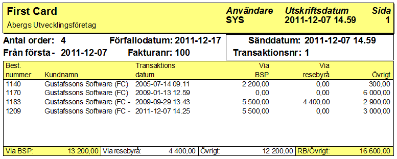 Överföring av transaktionsfil till Nordea Överföring kan ske en gång per minut om man vill eftersom varje sänd fil sparas med datum, timme och minut, exempel: "FC-1112071502.txt".