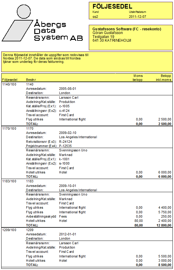 Man kan också skriva ut följesedlar till kunderna på de uppgifter resebyrån skickar till Nordea om de vill ha det och det förutsätter att fältet "Följesedlar" är