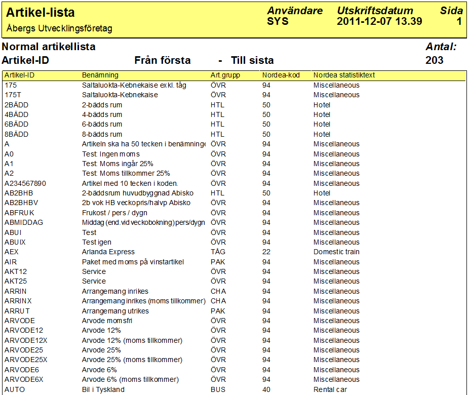 Artikellista för att granska kopplingarna För att se om det finns statistikkopplingar till samtliga artiklar, och även att de är rätt kopplade, finns det en artikellista som specifikt visar