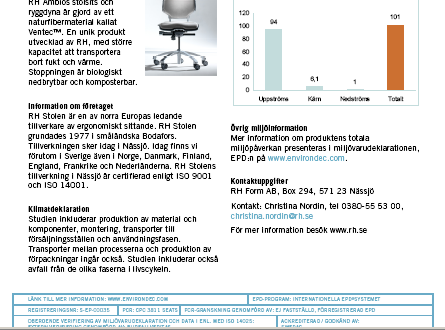 Exempel Klimatdeklaration inom EPD-systemet (IVL för RH) Funktionell enhet Information om produkten Information om