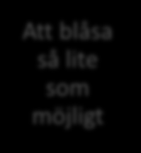 Som att blåsa ut ett ljus. Här håller testpersonen blåsslangen ca 2-5 cm framför munnen och personen levererar en forserande luft som hastigt och hårt kommer ut från munnen.