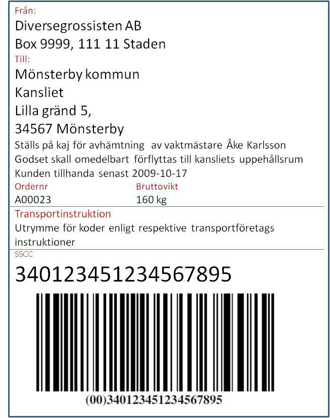 Två typer av transportetiketter används: 1 Kollietikett, som sätts på respektive kolli som adresseras till Godsmottagaren. 2 Sändningsetikett.