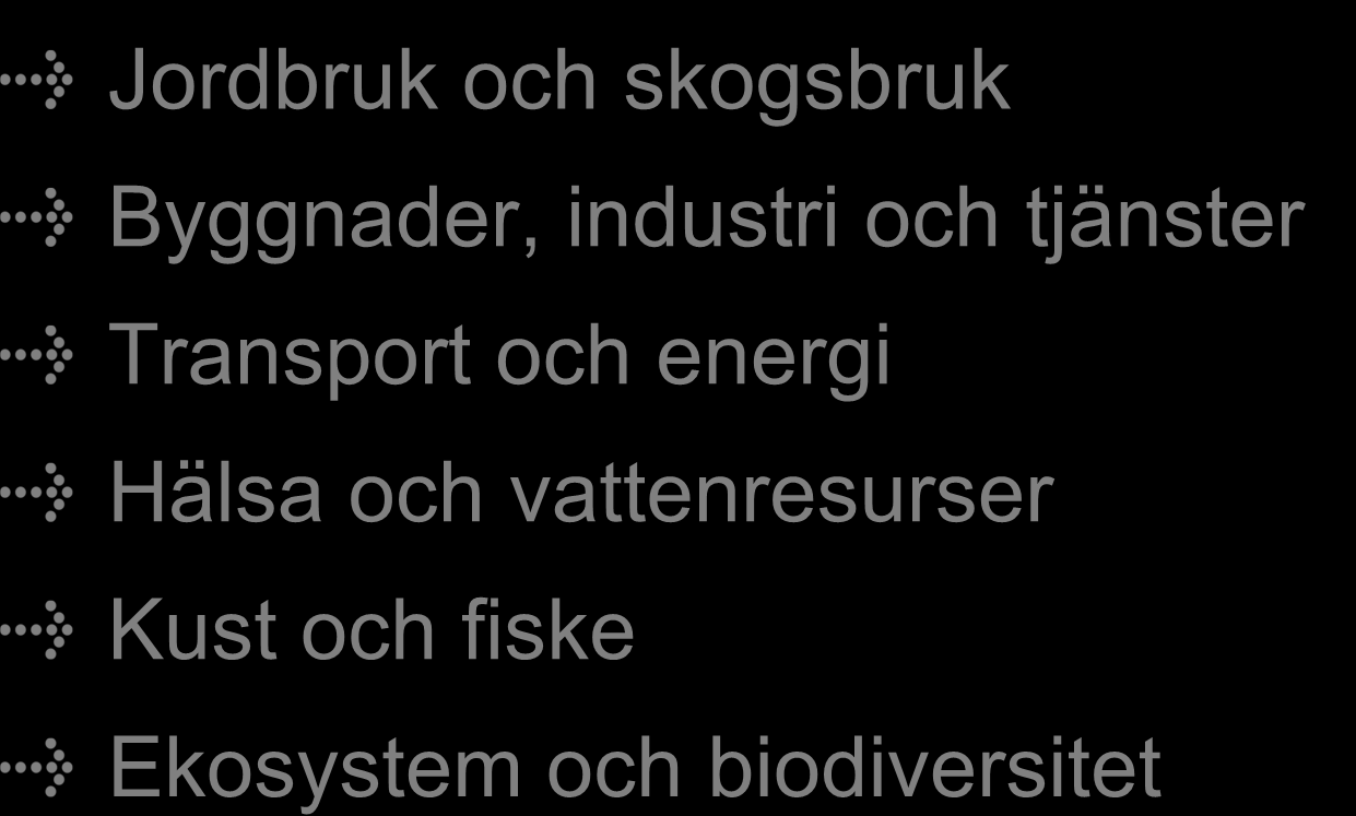 Påverkan på olika områden Jordbruk och skogsbruk Byggnader, industri och tjänster