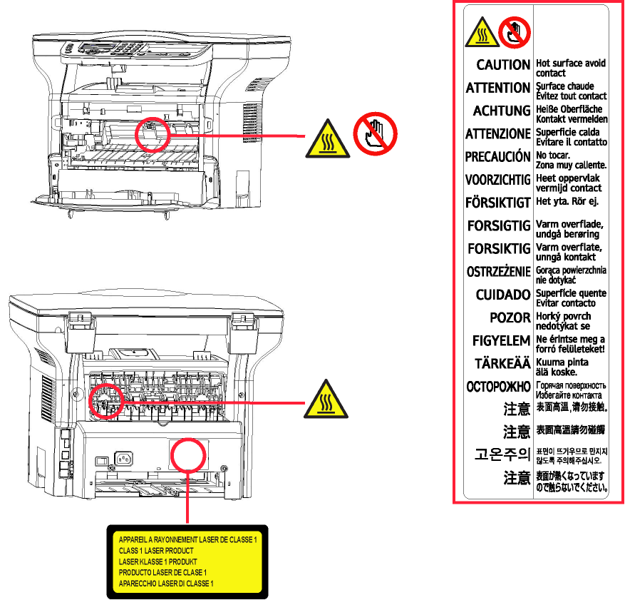 Placeringar för varnings- och informationsetiketter på maskinen Maskinen har etiketterna VARNING och OBSERVERA på positionerna som anges