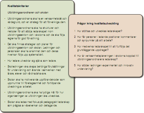 Kvalitetskort Grundtanken bakom kvalitetskriterierna är att systematiskt utveckla undervisningen.