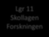 7 GENOMFÖRANDE Vårt systematiska kvalitetsarbete beskrivs utförligt i Vialundsguiden 2015/2016.