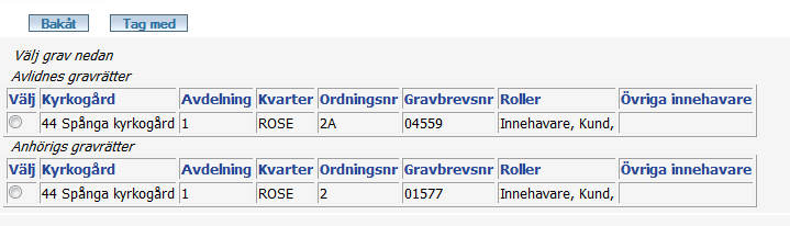 Här markerar du den grav som du tänker boka gravsättning i och klickar sedan på Tag med. Informationen om graven skickas till ärendebladet.