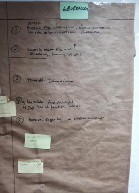 Grunden för genomförande projekt Exempel