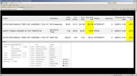 ProBI/ProOEE Planlegging ProJob/ProJect Terminal