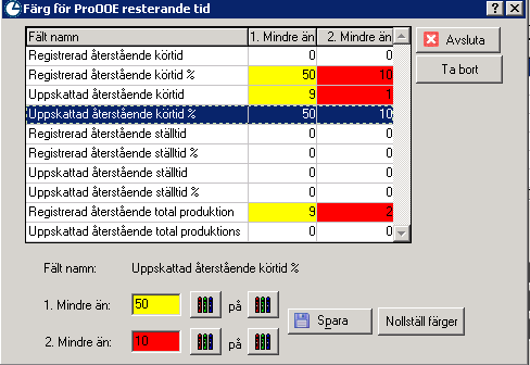 HVA SKAL FØLGES OPP? Hva er viktig for meg som ansvarlig?