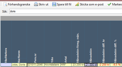 5 Om timlönen är gråmarkerad innebär detta att den anställde har minimilön markerade på sig och denna måste tas bort innan man kan göra ändringen se instruktion ovan.