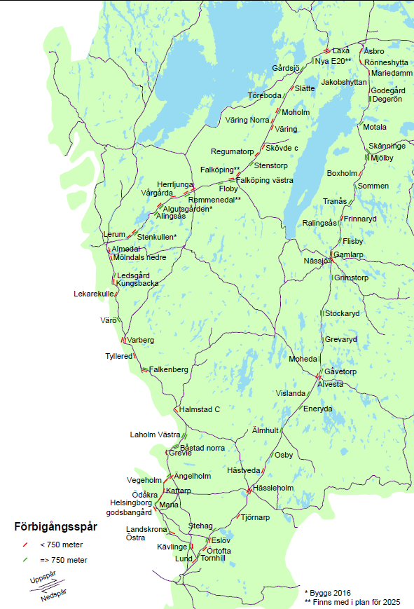 Figur 11. Förbigångsspår på de föreslagna sträckorna. Källa: SWECO, 2015. Kartan ovan visar mötesstationer på triangeln Göteborg-Hallsberg-Malmö.