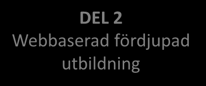 Förslag på utbildningsprogram ENERGIMYNDIGHETENS UTBILDNINGSINSATSER DEL 1 Motivationsseminarium DEL 2 Webbaserad fördjupad utbildning Admin (registrering, planering) Admin (web-kurs) Admin