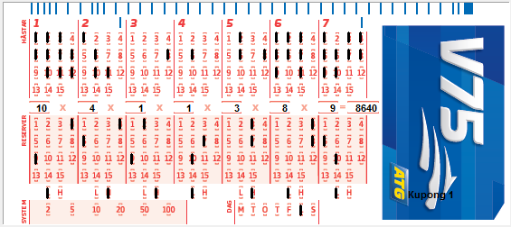 V75 Boden Lördag 13 juni Omgångens bästa spik: V75-3 8 Quality Questioned Lillspiken: V75-4 6 Unique Julia Chansspik: (om du inte vill spika en favorit) ---- Bana & väder: Upploppets längd: 200m