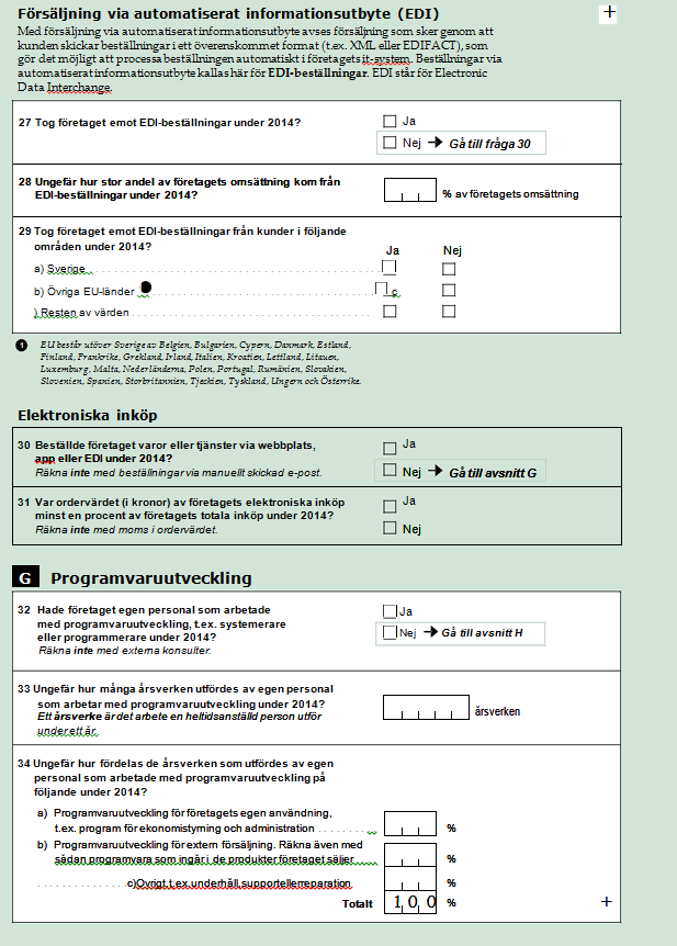 English summary ICT