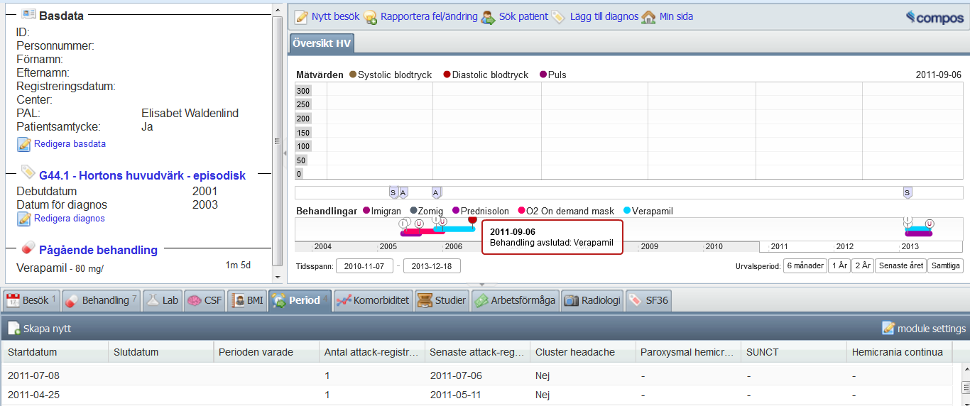 Arbetsförmåga Vi avser att framöver applicera diagnostisk algoritm för datorprocessad diagnos, vilket är en lovande utveckling inom huvudvärksfältet. Figur 32. Så här ser HVreg ut.