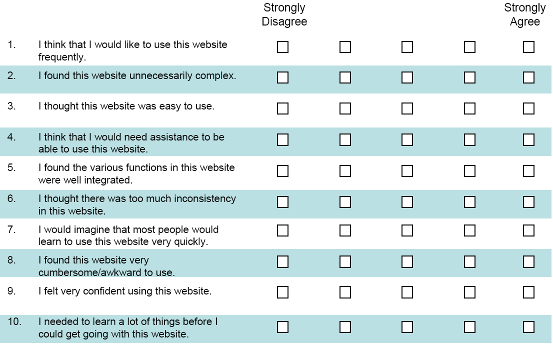 SUS system usability scale Utvecklat vid DEC Består av