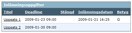 Exportera alla händelser När du klickar på Exportera skapas en icalendar-fil. En nedladdningsruta visas och du kan spara filen på din dator. Importera sedan filen till din kalenderapplikation. 5.3.