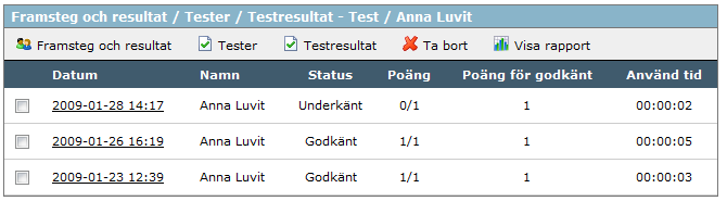 Du kan se hur många försök varje deltagare gjort och hur många av dessa försök som är godkända respektive orättade. Du kan även se Bästa resultat, Senaste resultat och tidpunkt för Senaste försök.