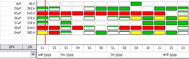 Inställning av mallar och rubriknamn gör man i Underhållsmenyn, fliken allmänt.