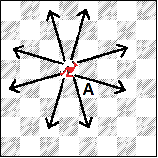 sivu 7 / 8 16. Tommi placerade 6 kvadratformade plattor med sidlängden 1 på bordet enligt figuren. Hur stor är hela figurens omkrets? (A) 9 (B) 10 (C) 11 (D) 12 (E) 13 17.