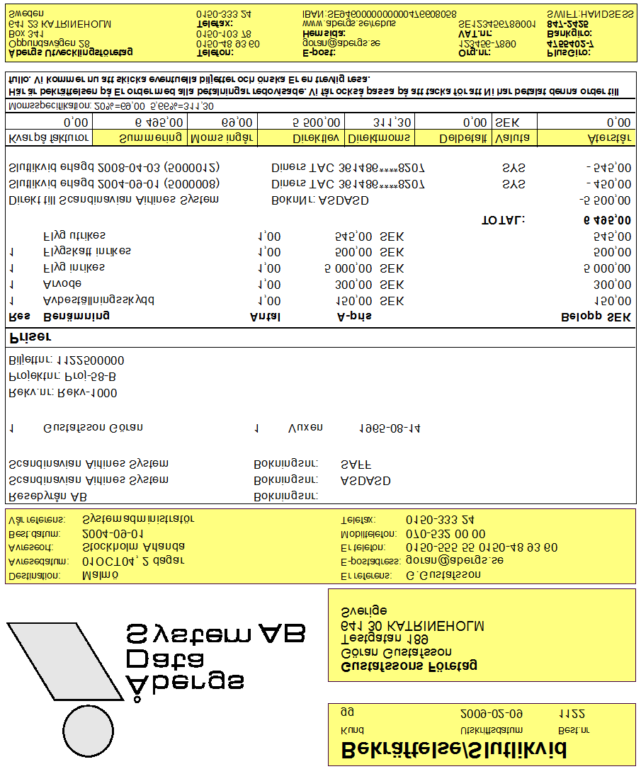 Andra resebyråer vill ha betalningarna specificerade, d.v.s. det ska visas precis som det görs på de order som inte betalats via resekonto.