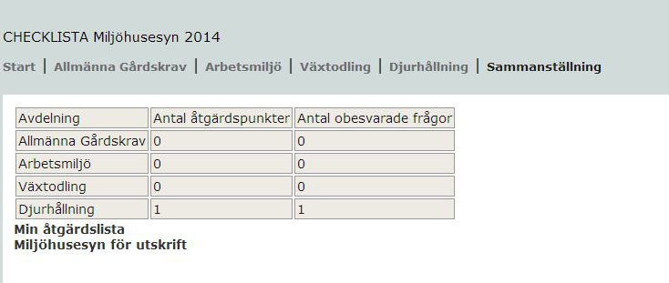 Träff 5 - avslut Nu är det dags för avslut. Stäm av i gruppen så att det inte kvarstår några frågor och om ni vill göra någon gemensam uppföljning.