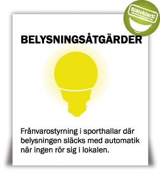 Belysningsstyrning i skolor med