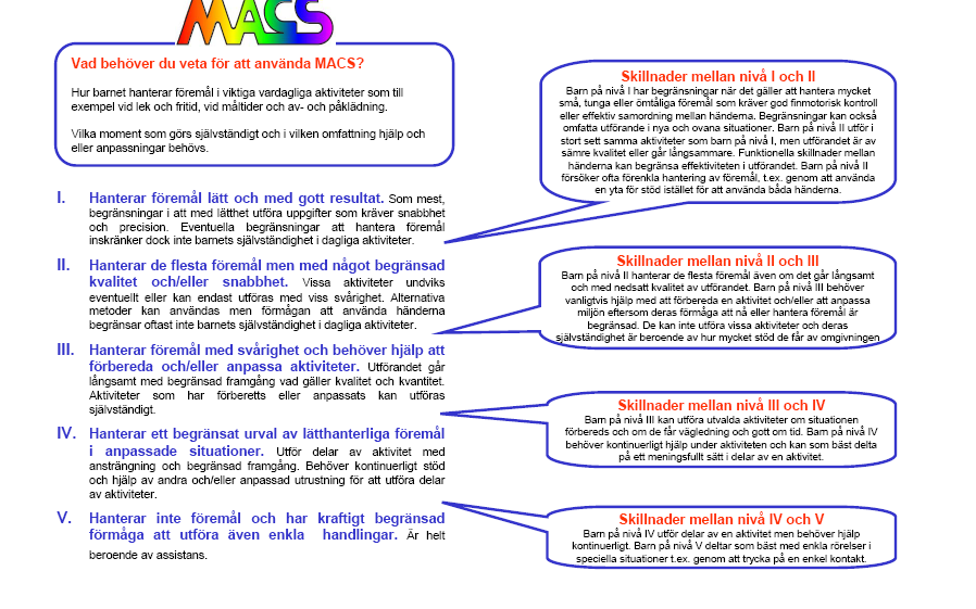 CPUP vuxen, Manual till undersökningsformulär, version 2015-01-11 4 Sid 1 MACS I-V, klassifikation av handfunktion Kryssa i aktuell ruta för den klass personen bedöms tillhöra enligt manual.