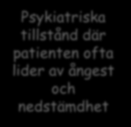 Vilka frågor kan jag ställa för att 1. ta reda på vad patienten lider av? 2. värdera hur allvarligt det är?