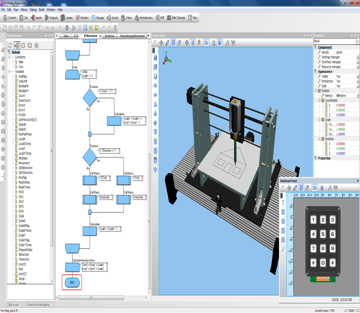 3D simulering Om du