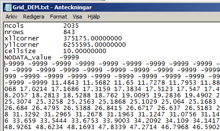 Verktyg för identifiering av risk för fosforförluster Bilaga Välj ASCII Grid Export (.