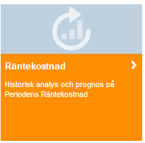 Amorterande räntesswappar Det går nu att skapa egen amorteringsplan till ränteswappar.