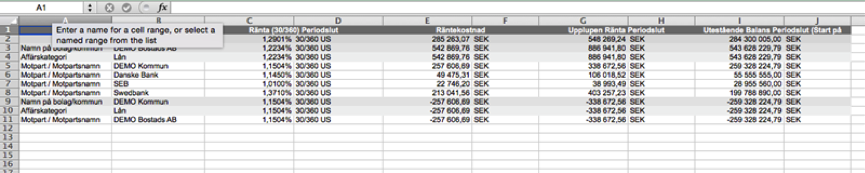 Om du vill kan du även exportera denna rapport till excel genom att trycka på Excel ikonen uppe till höger. Nedan ser du ett exempel på hur detta kan se ut.