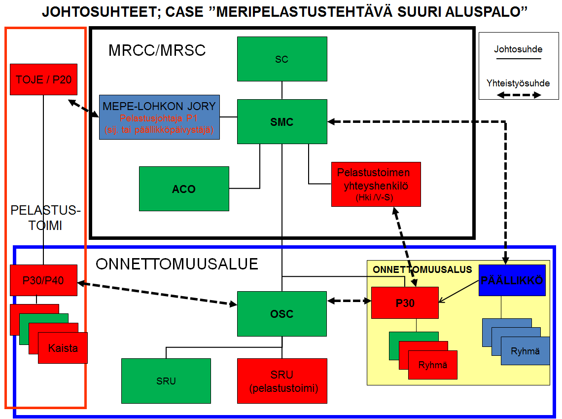 Version av den 19