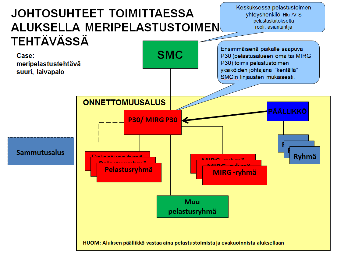 Version av den 19