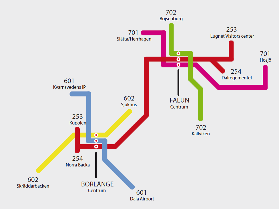 Stadsbussarna i Falun och Borlänge med fasta stråk som optimeras klokt ska ge bra förutsättningar för kollektivtrafiken i städerna.