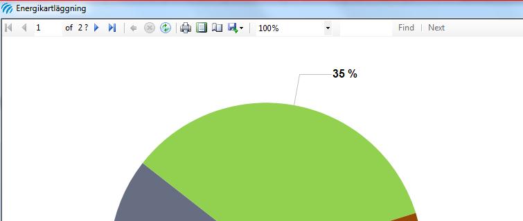 Välj storlek för hur diagram eller tabell visas i rutan där det står 100 % 1.11.