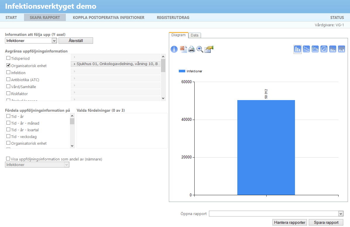 För att följa upp hur många infektioner som registrerats på en enhet, väljer man Infektioner under Information att följa upp och sedan avgränsar på avdelning/mottagning som man är intresserad av