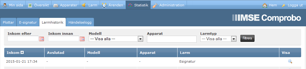 1.3.3 Avskriva Avskrivning av ett larm finns för att en huvudansvarig person ska kunna godkänna larmåtgärderna. Avskrivningen innebär att hanteringen av larmet är färdigt.