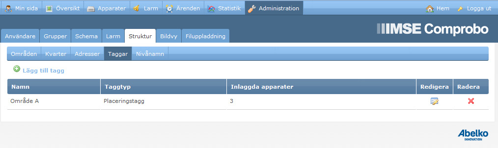 I listan över taggar kan man se vilken Taggtyp den tillhör och hur många Inlagda