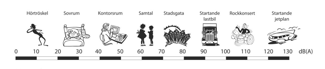KORTRUTT Östra Föglö Ett nytt färjefäste i Hastersboda potentiellt kan medföra en försämrad vattenkvalitet i det lokala närområdet.