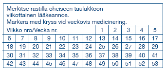 Vanhemmilla eläimillä on syytä seurata mahdollista glukoosin normaalia runsaampaa esiintymistä virtsassa ja siihen liittyvän diabetes mellituksen kehittymistä.