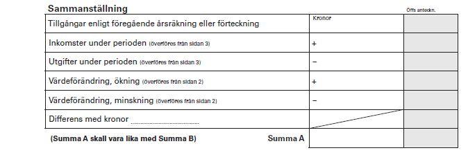 tidigare god mans eller förvaltares sluträkning. Observera att du inte ska ändra värdet som du överför från tidigare redovisningar. Inkomster under perioden Fyll i de totala inkomsterna från sidan 3.