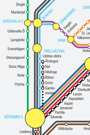 Figur 6.6. Alependelns rutt. Bildkälla: Västtrafik 2014 Figur 6.7. Västtrafiks karta över tågnätet. Regiontåget är som passerar genom Ale kommun är utmärkta med en ljusblå linje.